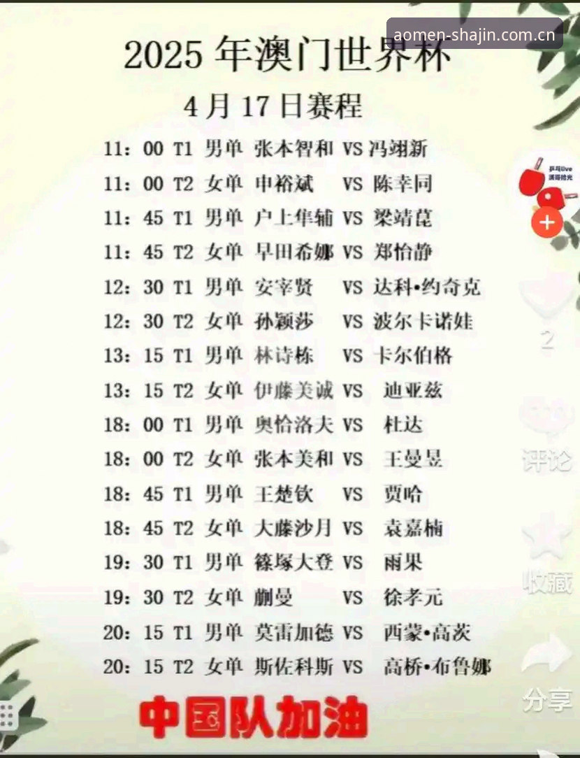 U17世界杯抽签结果解析：在澳门沙金2026官方平台获取赛事信息操作教程